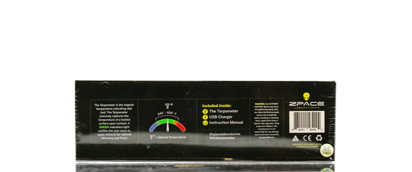 The Terpometer